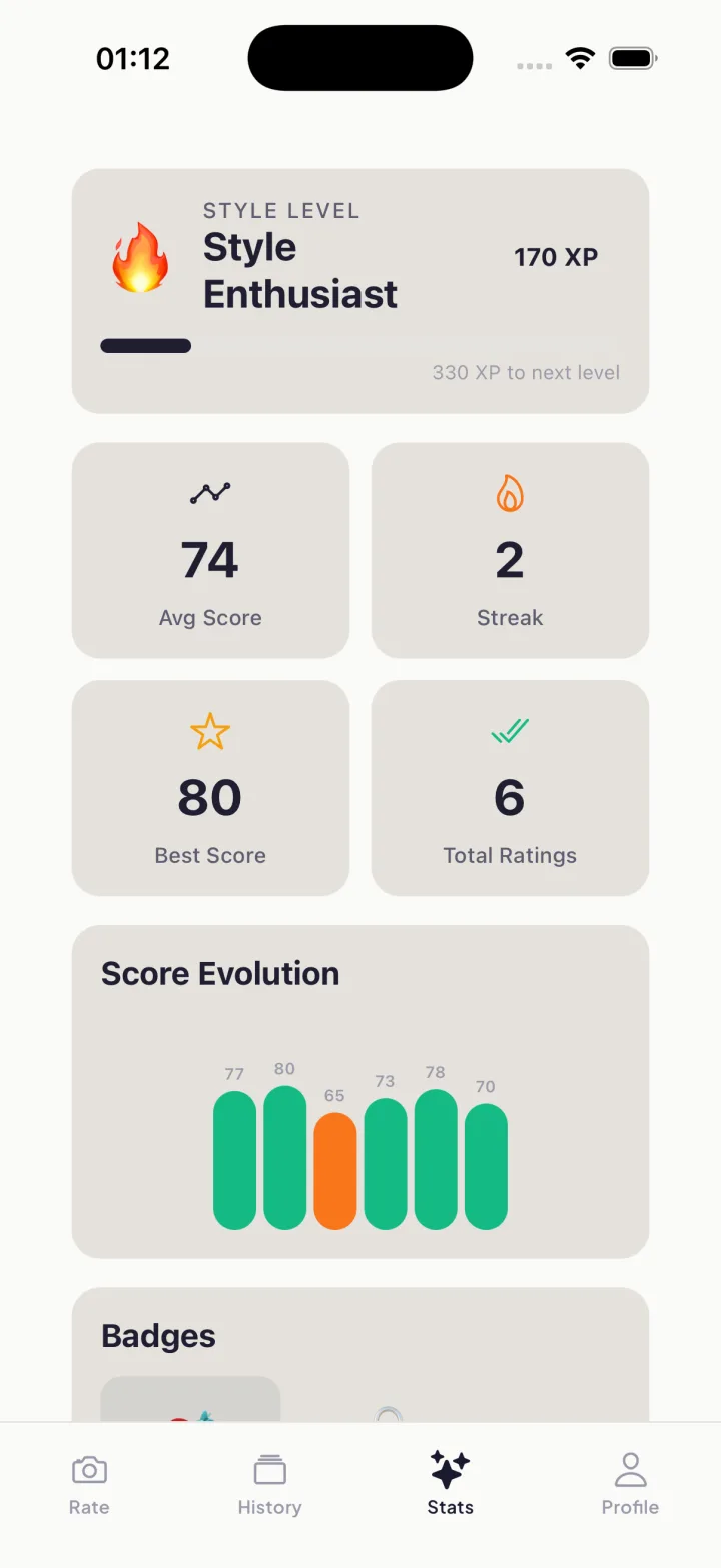 Style statistics and score evolution screen in the Endam app
